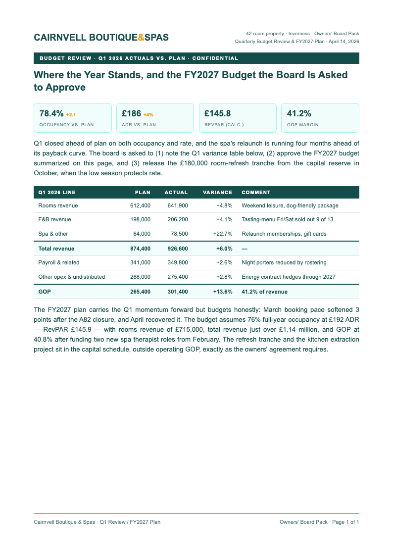 Quarterly Review Hotel Budget